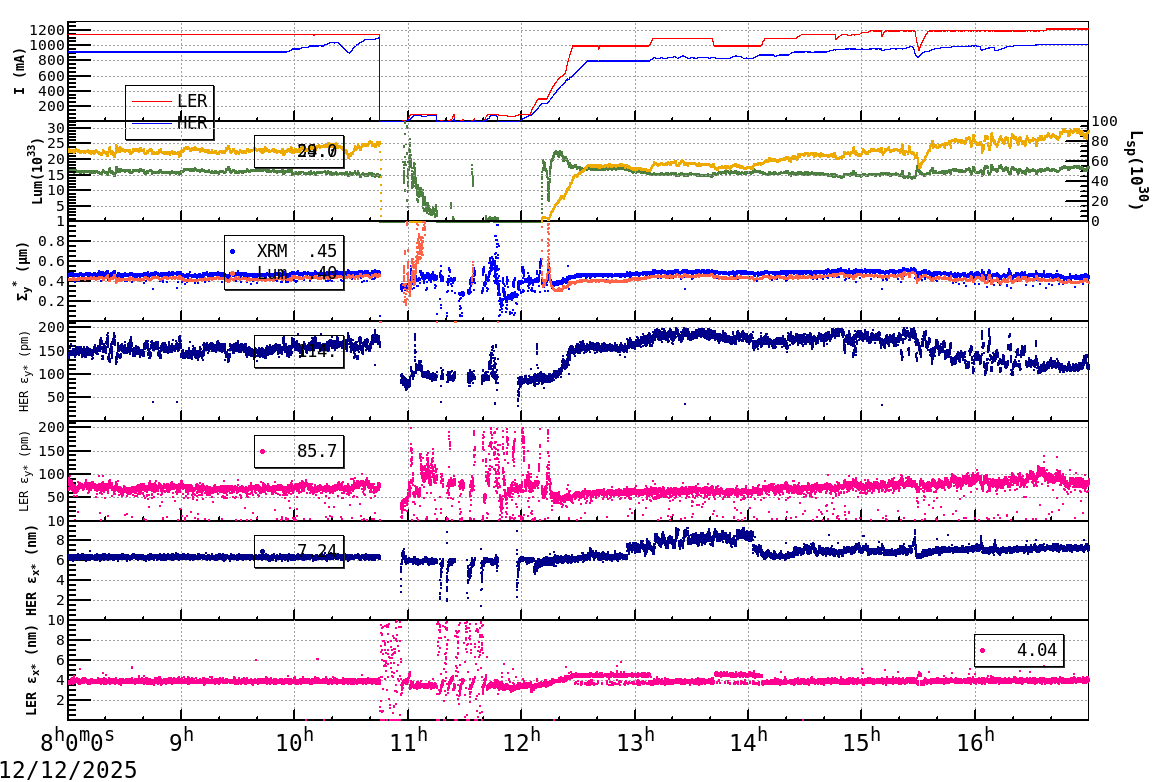 sizeshift-20251212-1701.png sizeshift-20251212-1701.png