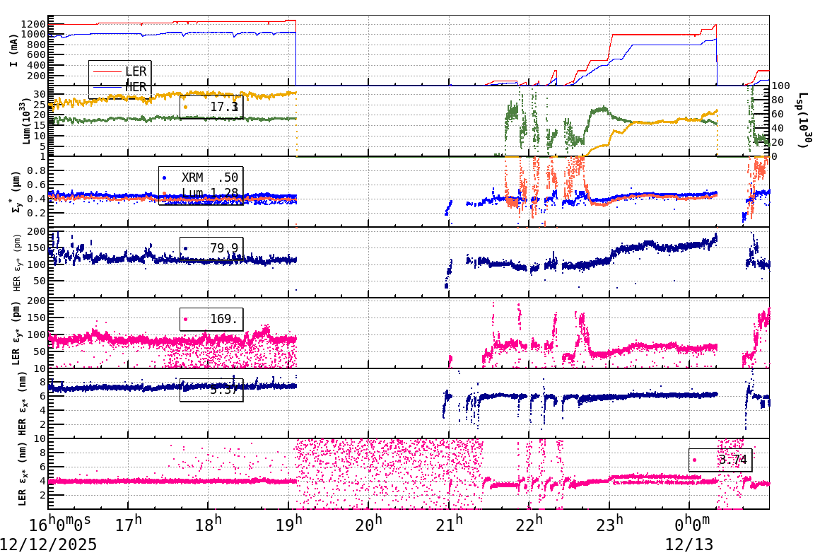 sizeshift-20251213-0101.png sizeshift-20251213-0101.png