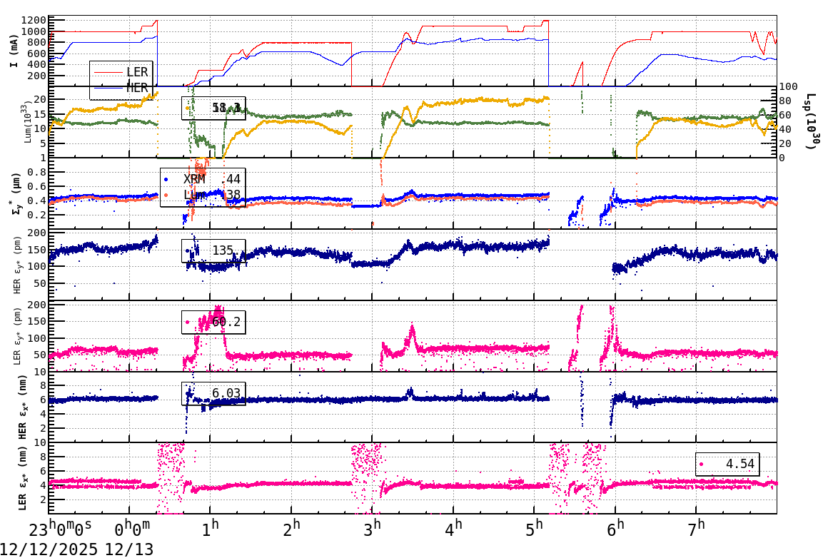 sizeshift-20251213-0801.png sizeshift-20251213-0801.png