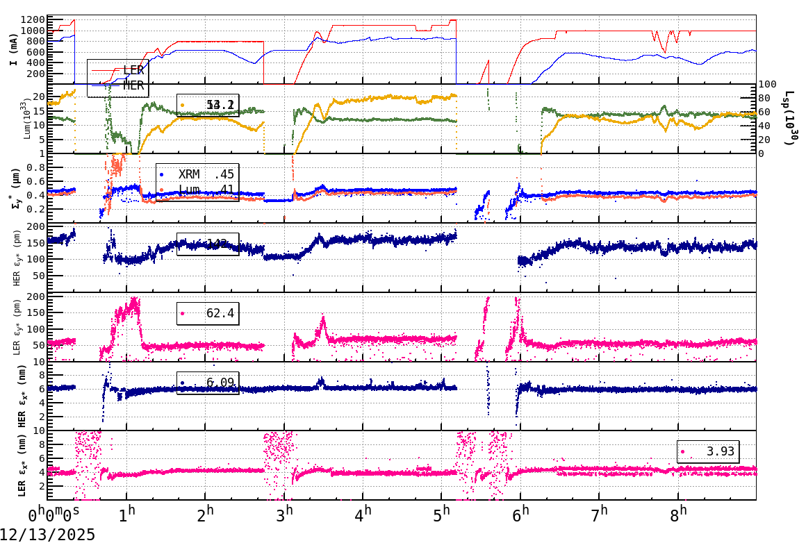 sizeshift-20251213-0901.png sizeshift-20251213-0901.png