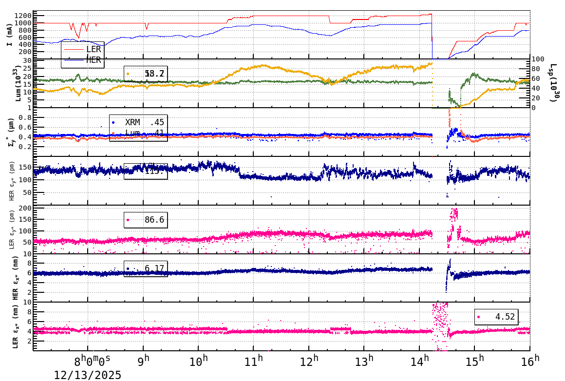 sizeshift-20251213-1601.png sizeshift-20251213-1601.png