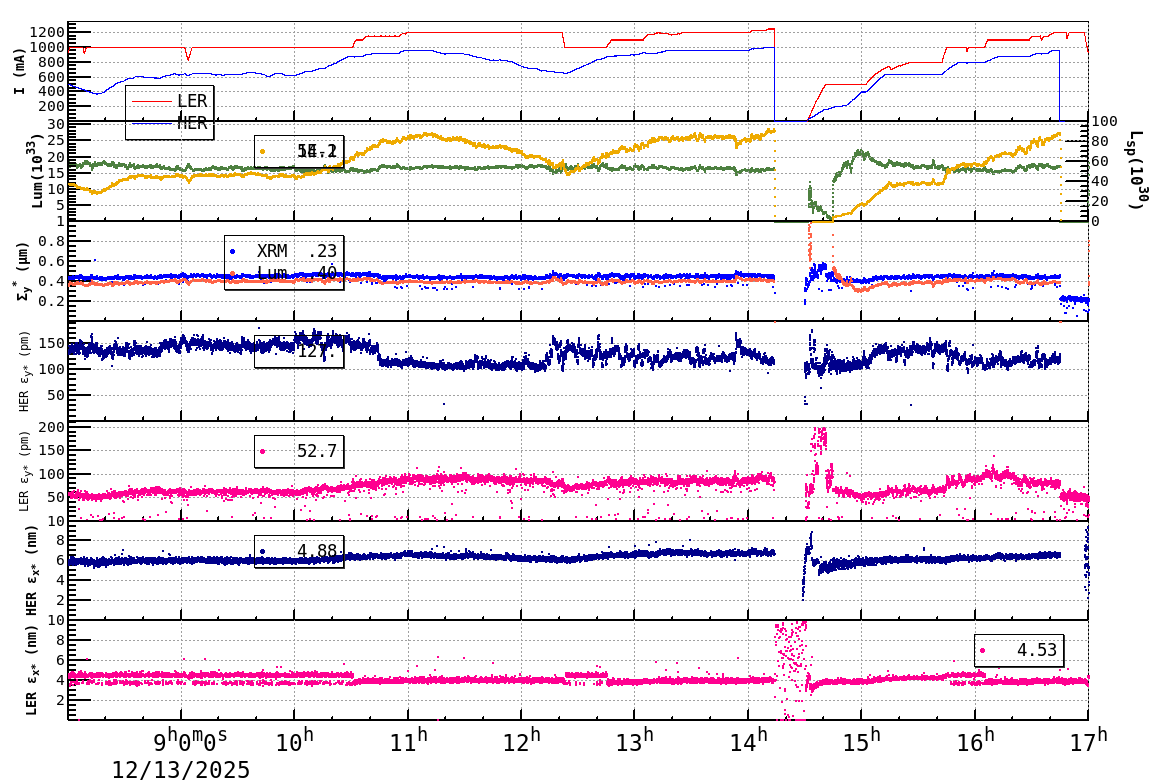 sizeshift-20251213-1701.png sizeshift-20251213-1701.png