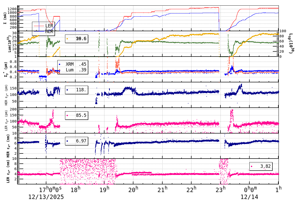 sizeshift-20251214-0101.png sizeshift-20251214-0101.png