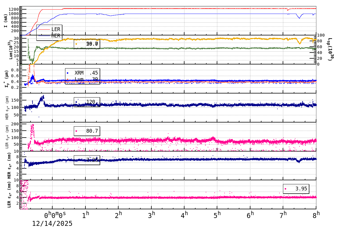 sizeshift-20251214-0801.png sizeshift-20251214-0801.png