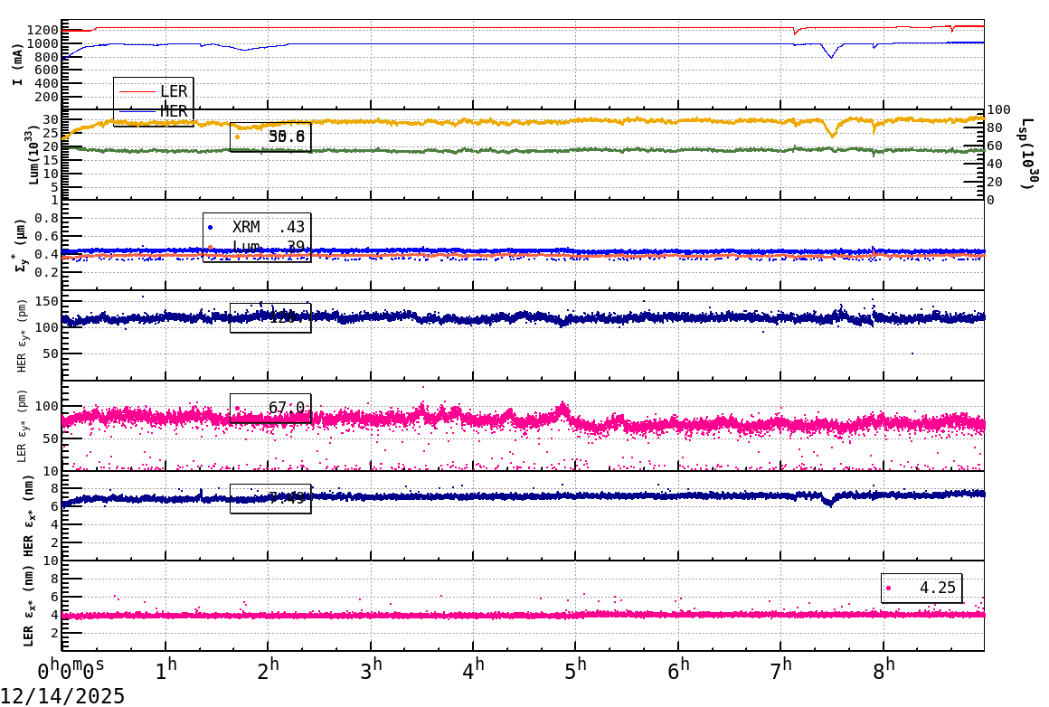 sizeshift-20251214-0901.png sizeshift-20251214-0901.png