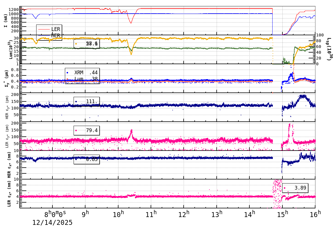 sizeshift-20251214-1601.png sizeshift-20251214-1601.png