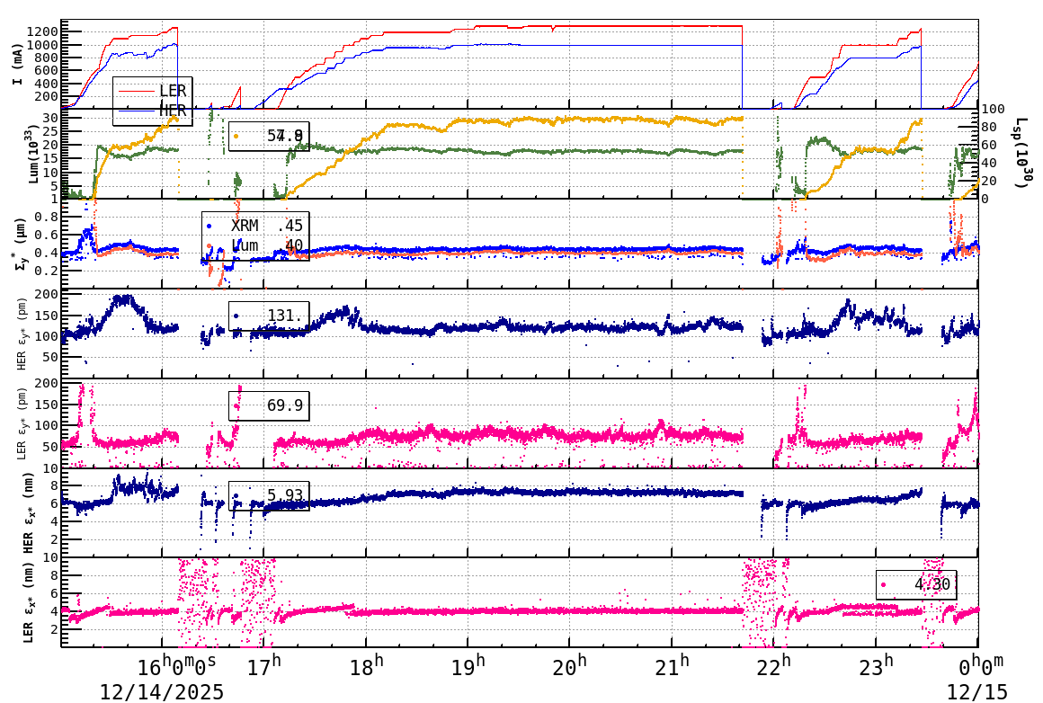 sizeshift-20251215-0001.png sizeshift-20251215-0001.png