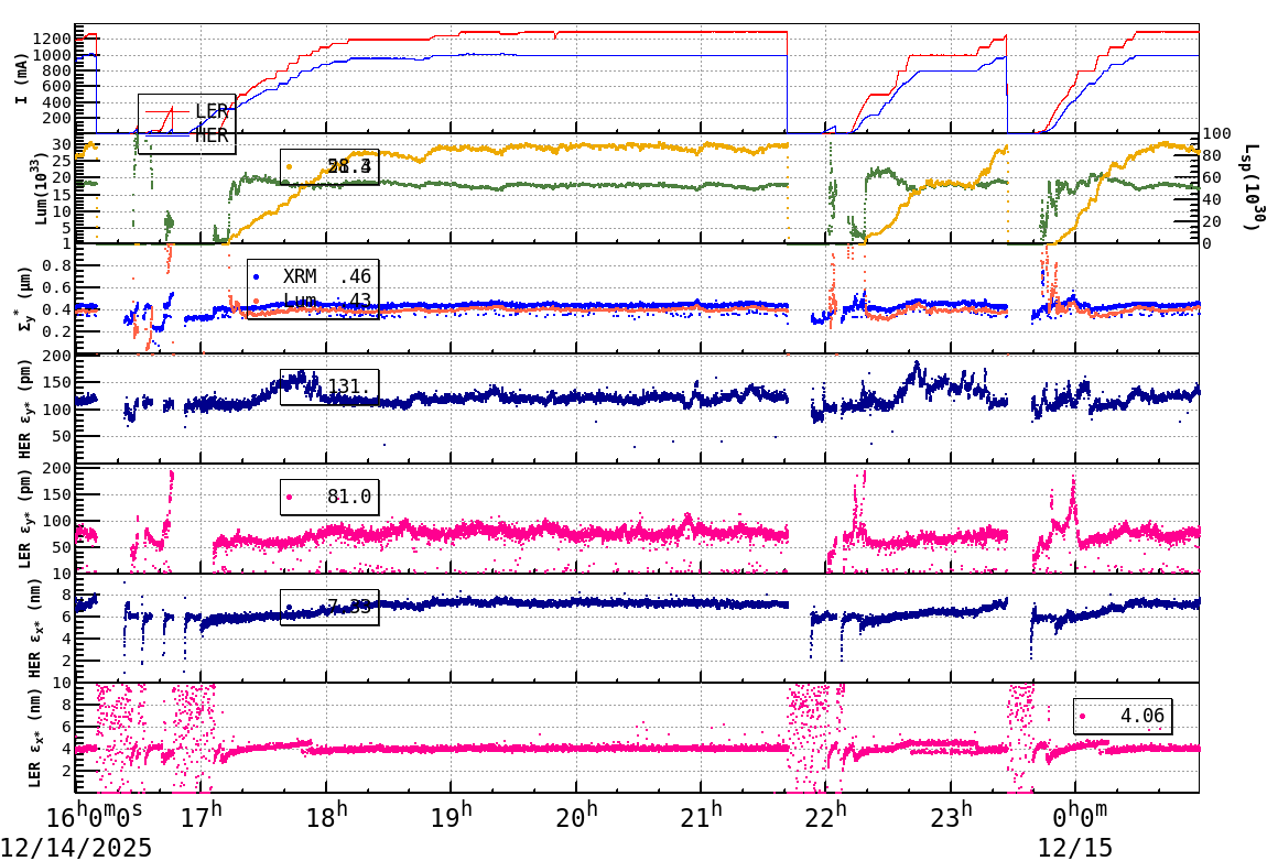 sizeshift-20251215-0101.png sizeshift-20251215-0101.png