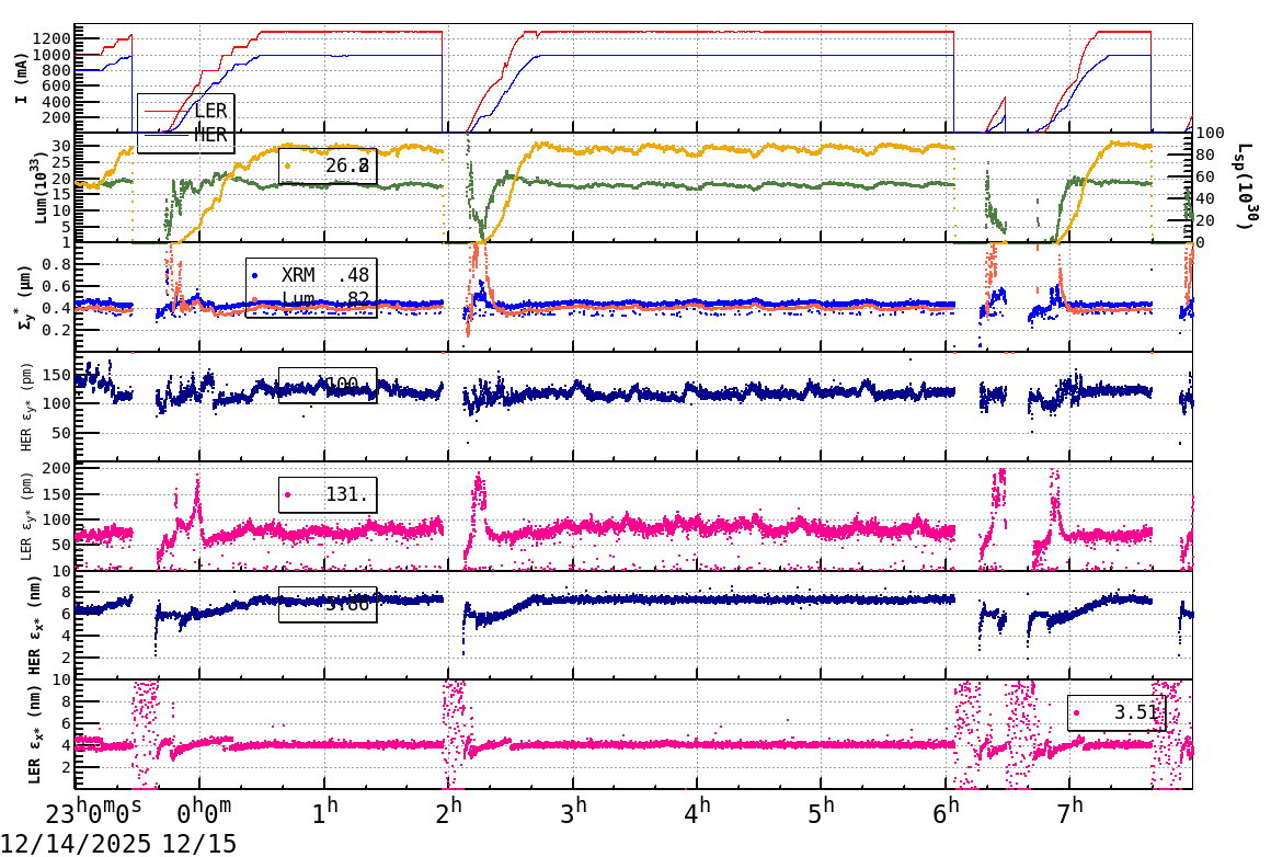sizeshift-20251215-0801.png sizeshift-20251215-0801.png