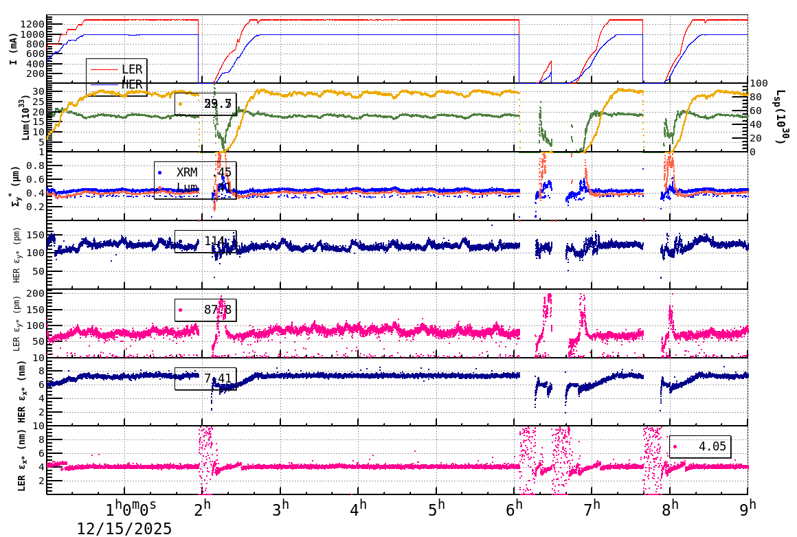 sizeshift-20251215-0901.png sizeshift-20251215-0901.png