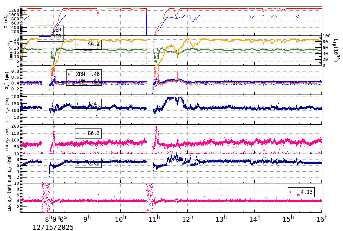 sizeshift-20251215-1601.png sizeshift-20251215-1601.png