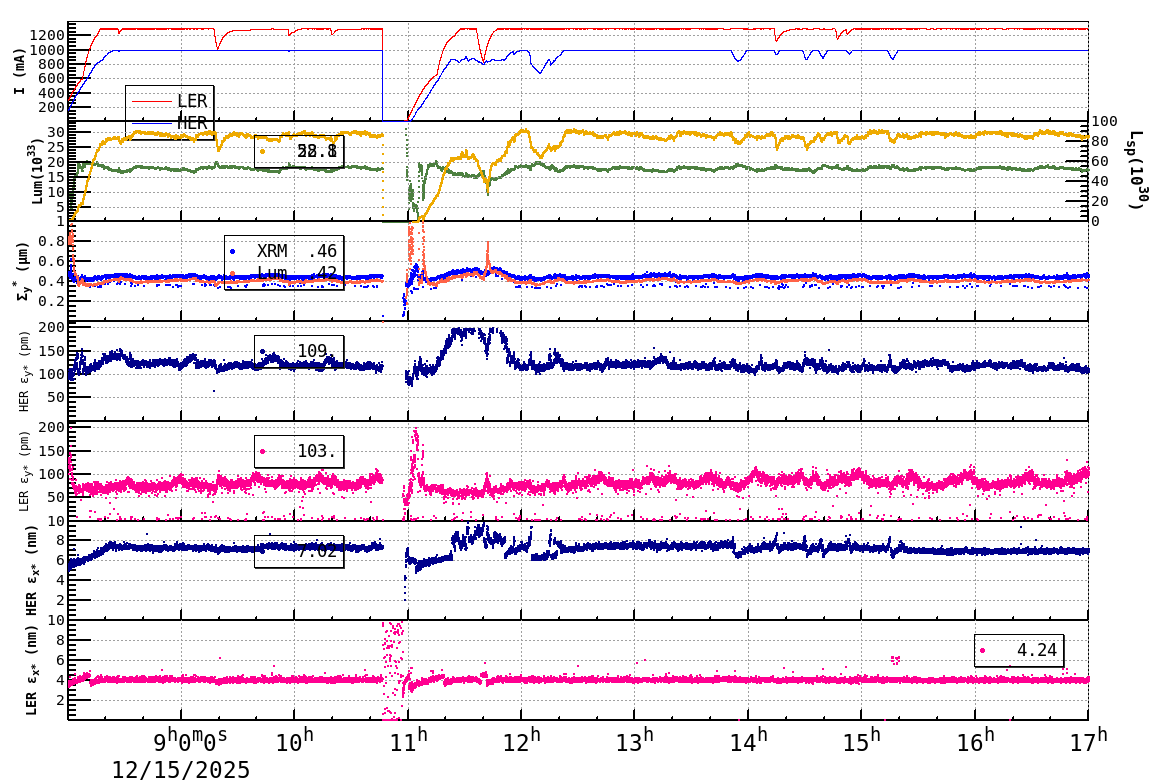 sizeshift-20251215-1701.png sizeshift-20251215-1701.png