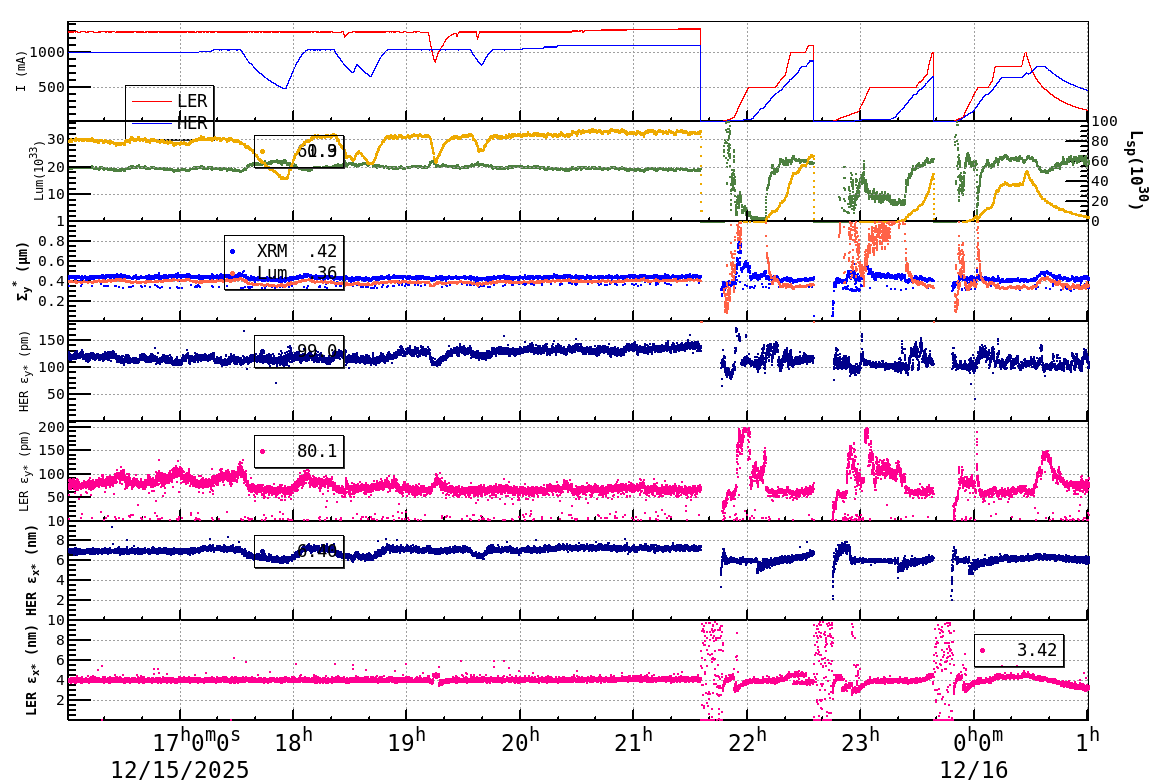 sizeshift-20251216-0101.png sizeshift-20251216-0101.png