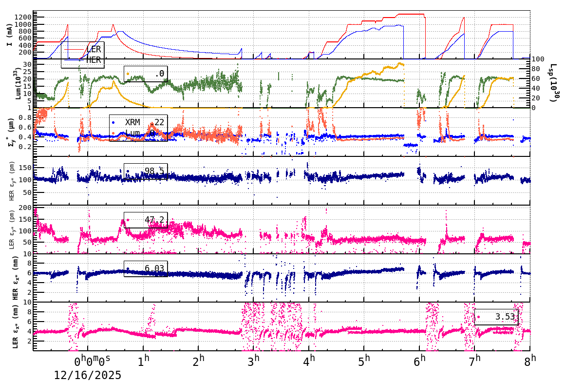 sizeshift-20251216-0801.png sizeshift-20251216-0801.png