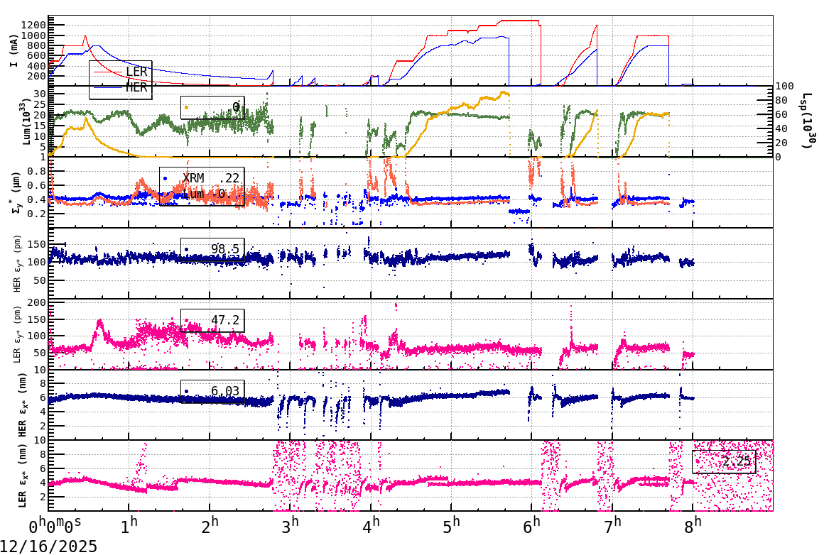 sizeshift-20251216-0901.png sizeshift-20251216-0901.png