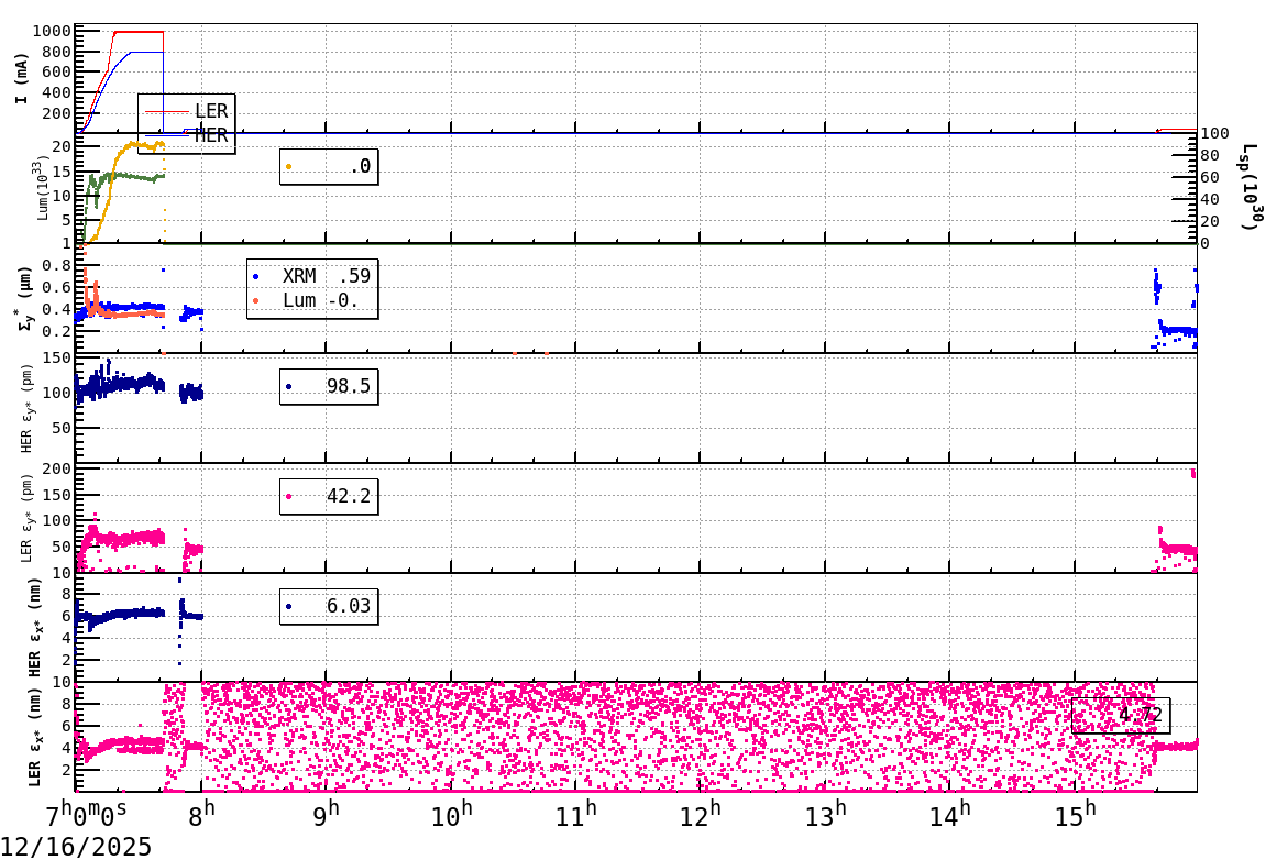 sizeshift-20251216-1601.png sizeshift-20251216-1601.png