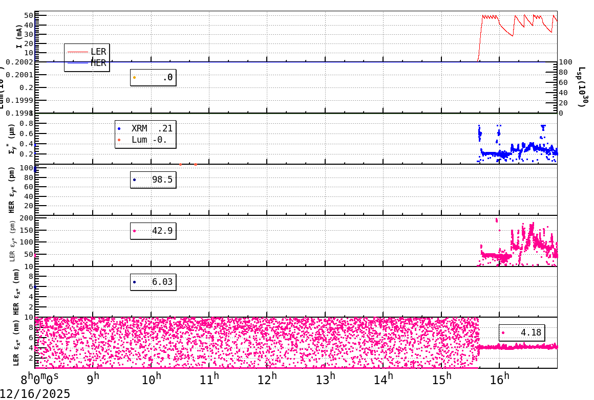 sizeshift-20251216-1701.png sizeshift-20251216-1701.png