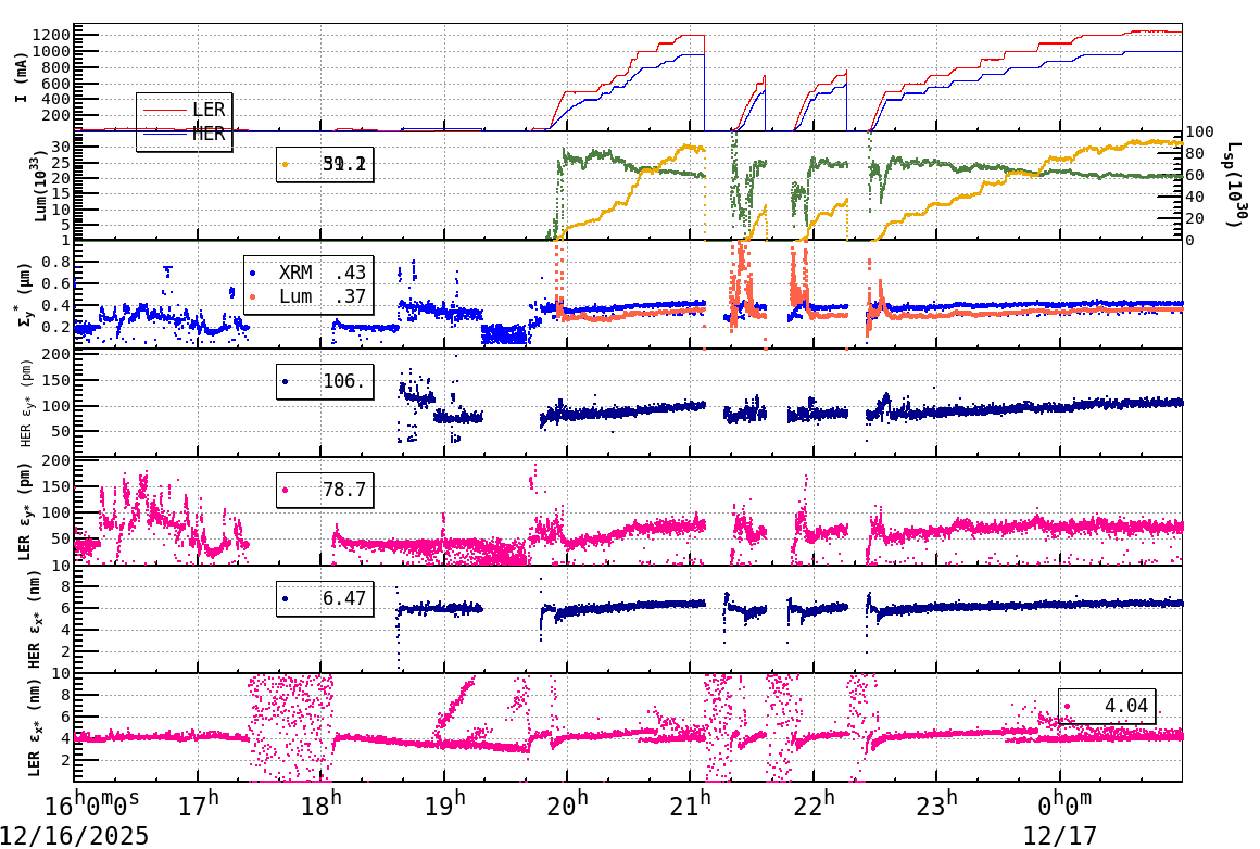 sizeshift-20251217-0101.png sizeshift-20251217-0101.png