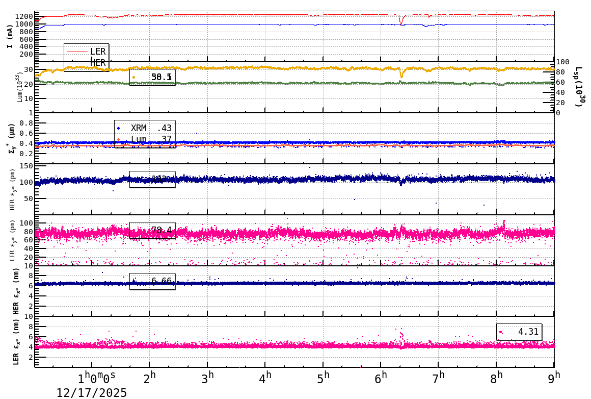 sizeshift-20251217-0901.png sizeshift-20251217-0901.png