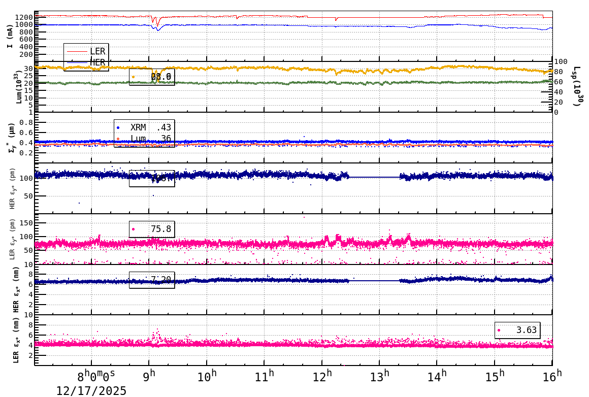 sizeshift-20251217-1601.png sizeshift-20251217-1601.png