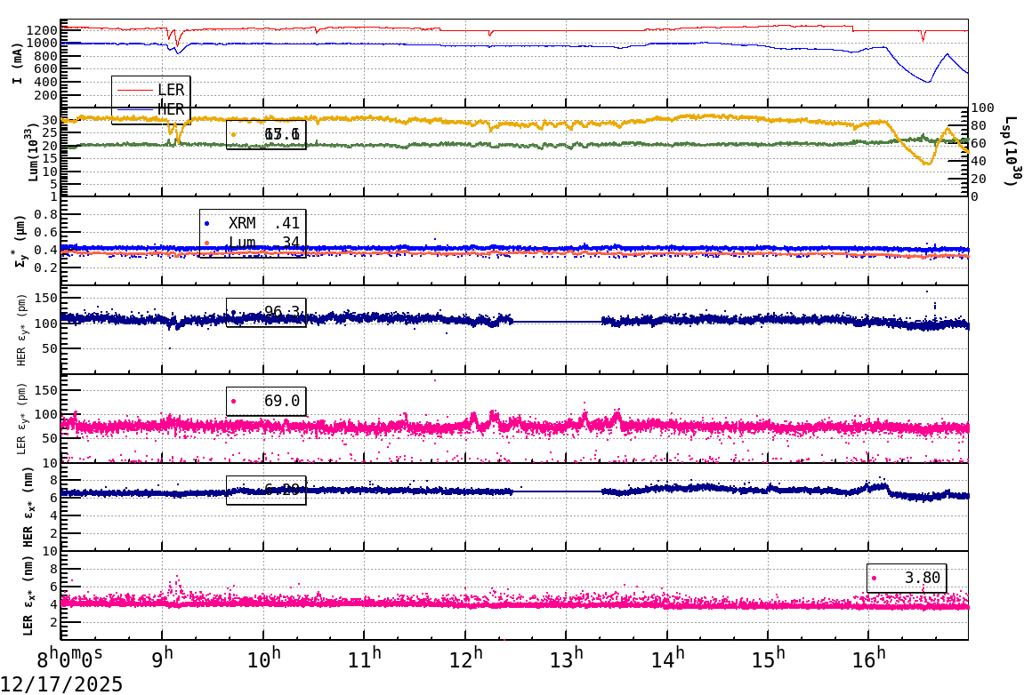 sizeshift-20251217-1701.png sizeshift-20251217-1701.png