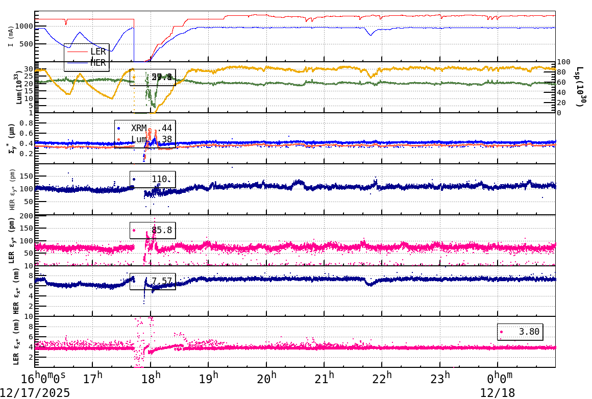 sizeshift-20251218-0101.png sizeshift-20251218-0101.png