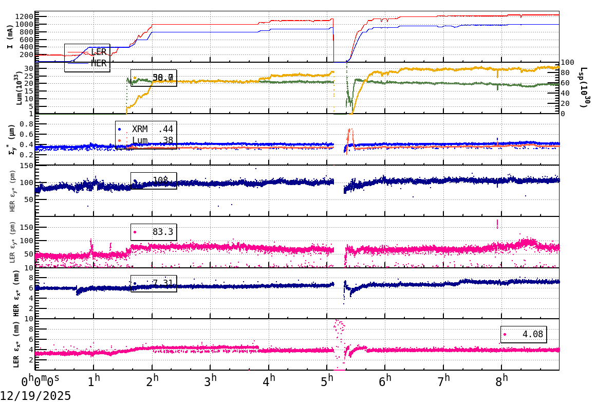 sizeshift-20251219-0901.png sizeshift-20251219-0901.png