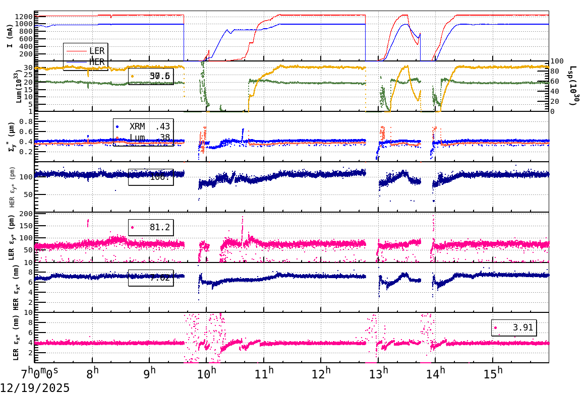 sizeshift-20251219-1601.png sizeshift-20251219-1601.png