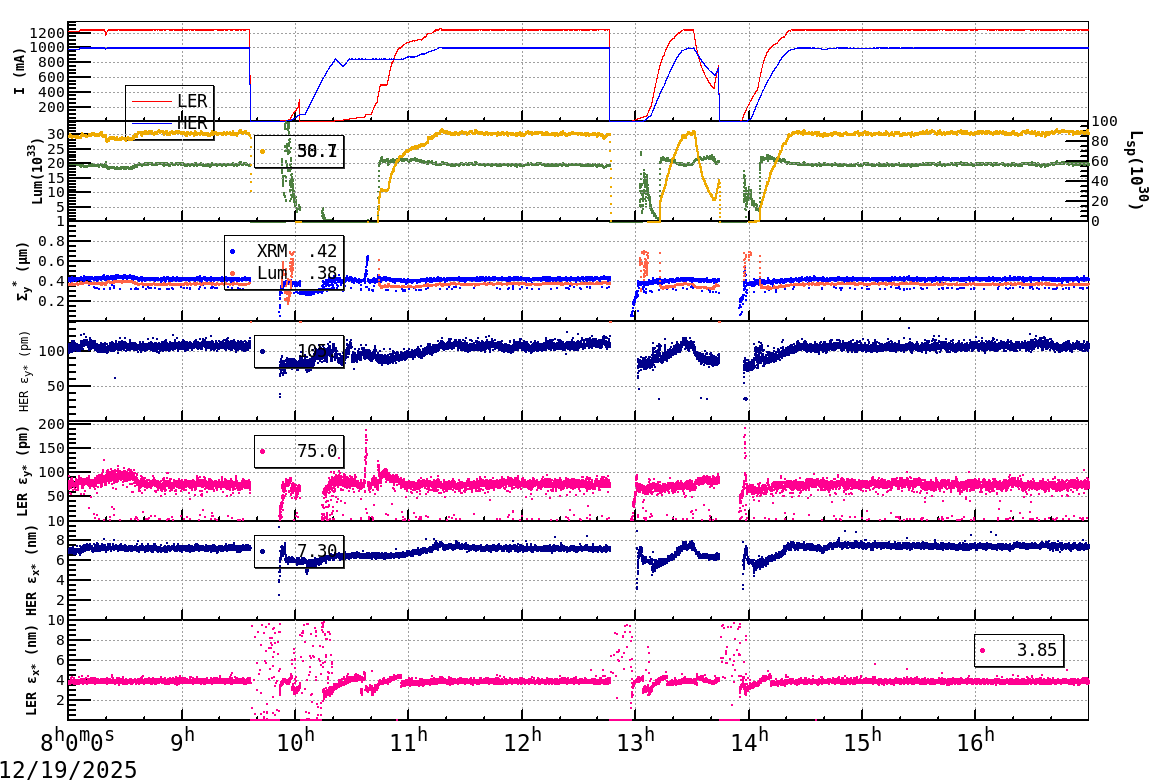 sizeshift-20251219-1701.png sizeshift-20251219-1701.png