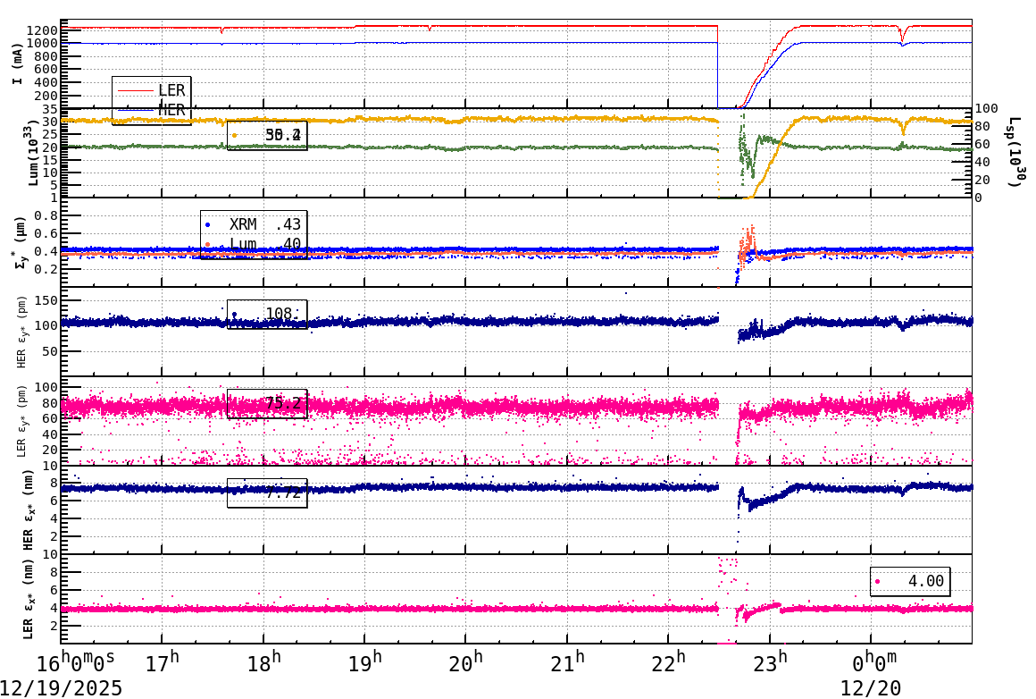 sizeshift-20251220-0101.png sizeshift-20251220-0101.png