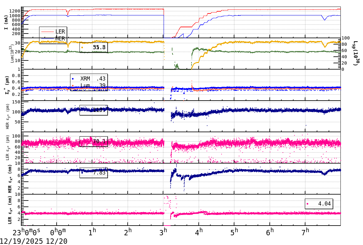 sizeshift-20251220-0801.png sizeshift-20251220-0801.png