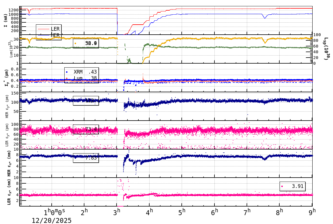 sizeshift-20251220-0901.png sizeshift-20251220-0901.png