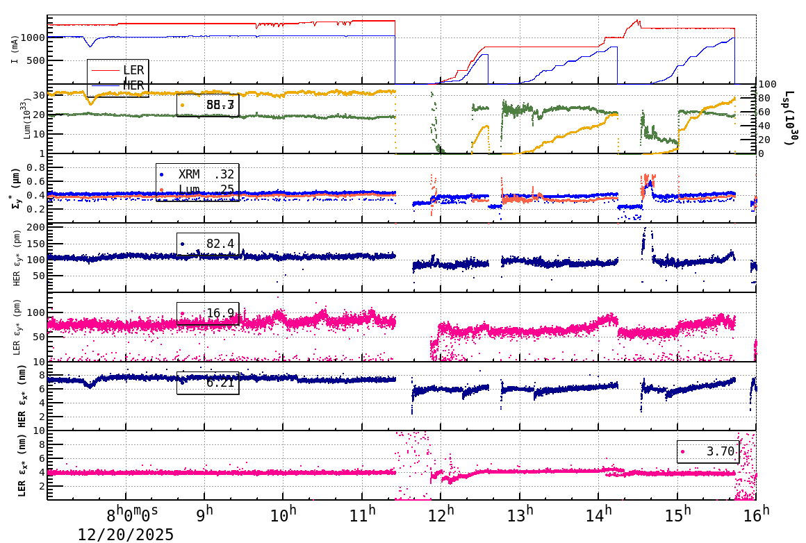 sizeshift-20251220-1601.png sizeshift-20251220-1601.png