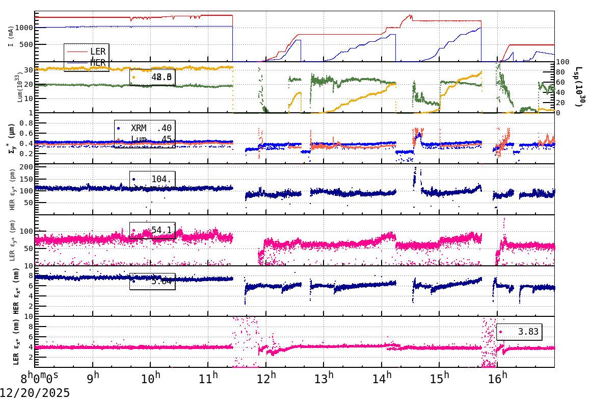 sizeshift-20251220-1701.png sizeshift-20251220-1701.png