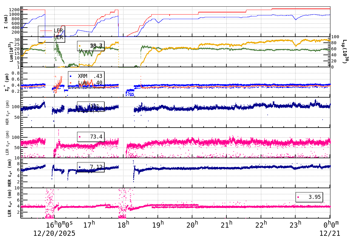 sizeshift-20251221-0001.png sizeshift-20251221-0001.png