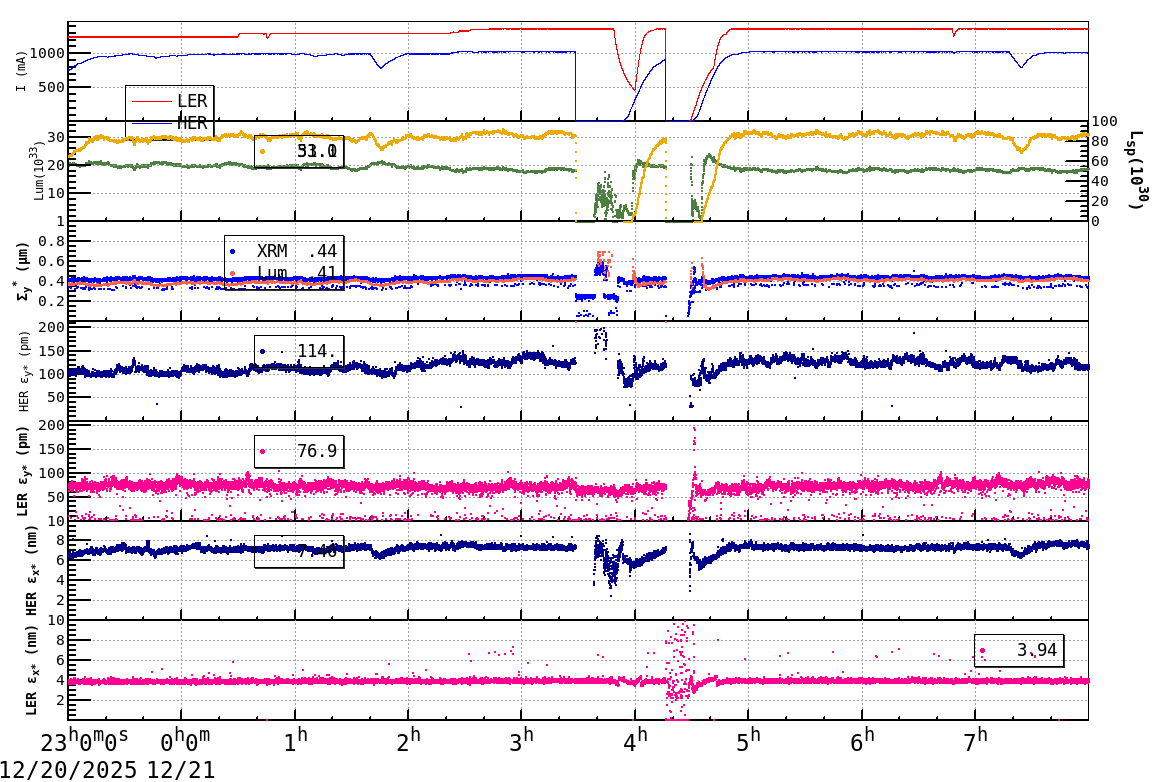 sizeshift-20251221-0801.png sizeshift-20251221-0801.png