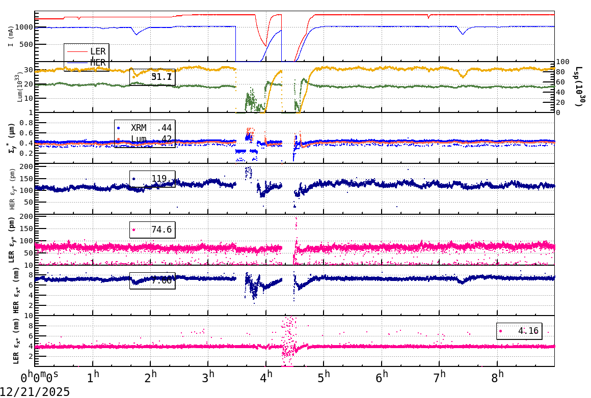 sizeshift-20251221-0901.png sizeshift-20251221-0901.png