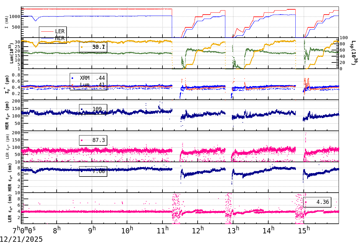 sizeshift-20251221-1601.png sizeshift-20251221-1601.png