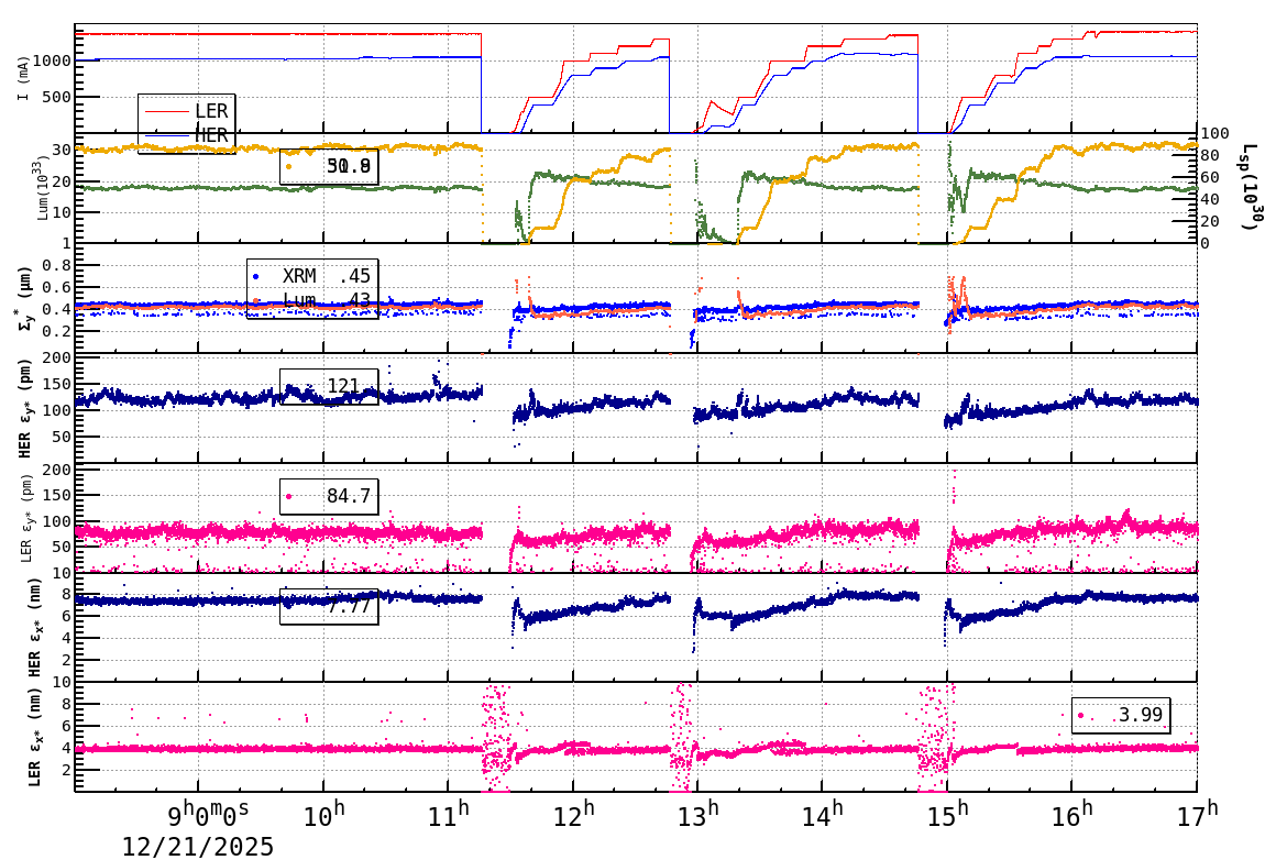 sizeshift-20251221-1701.png sizeshift-20251221-1701.png