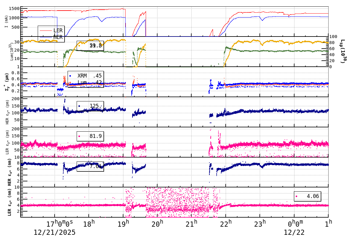 sizeshift-20251222-0101.png sizeshift-20251222-0101.png