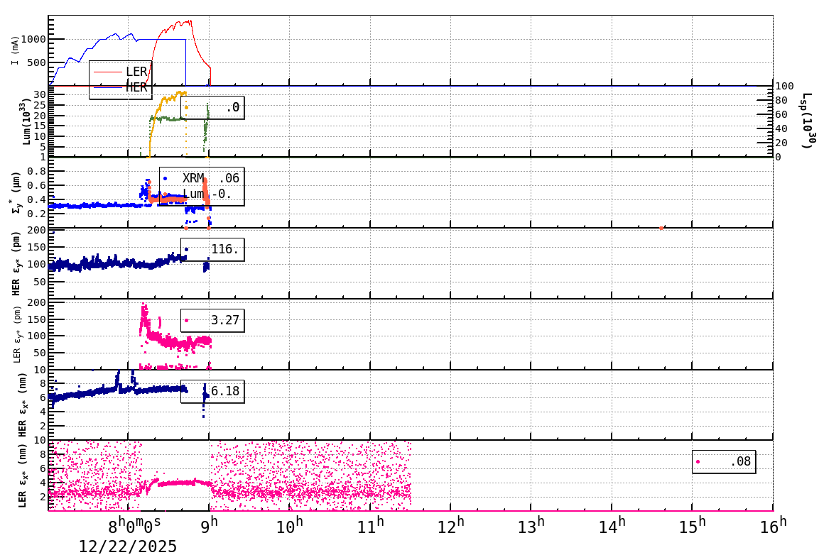 sizeshift-20251222-1601.png sizeshift-20251222-1601.png