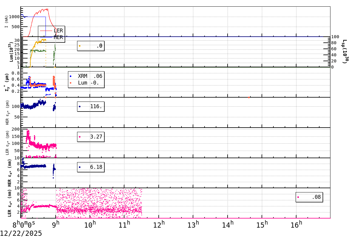 sizeshift-20251222-1701.png sizeshift-20251222-1701.png