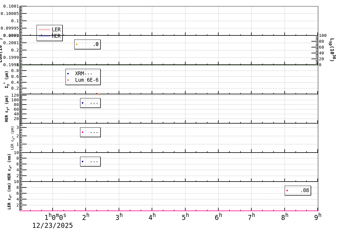 sizeshift-20251223-0901.png sizeshift-20251223-0901.png