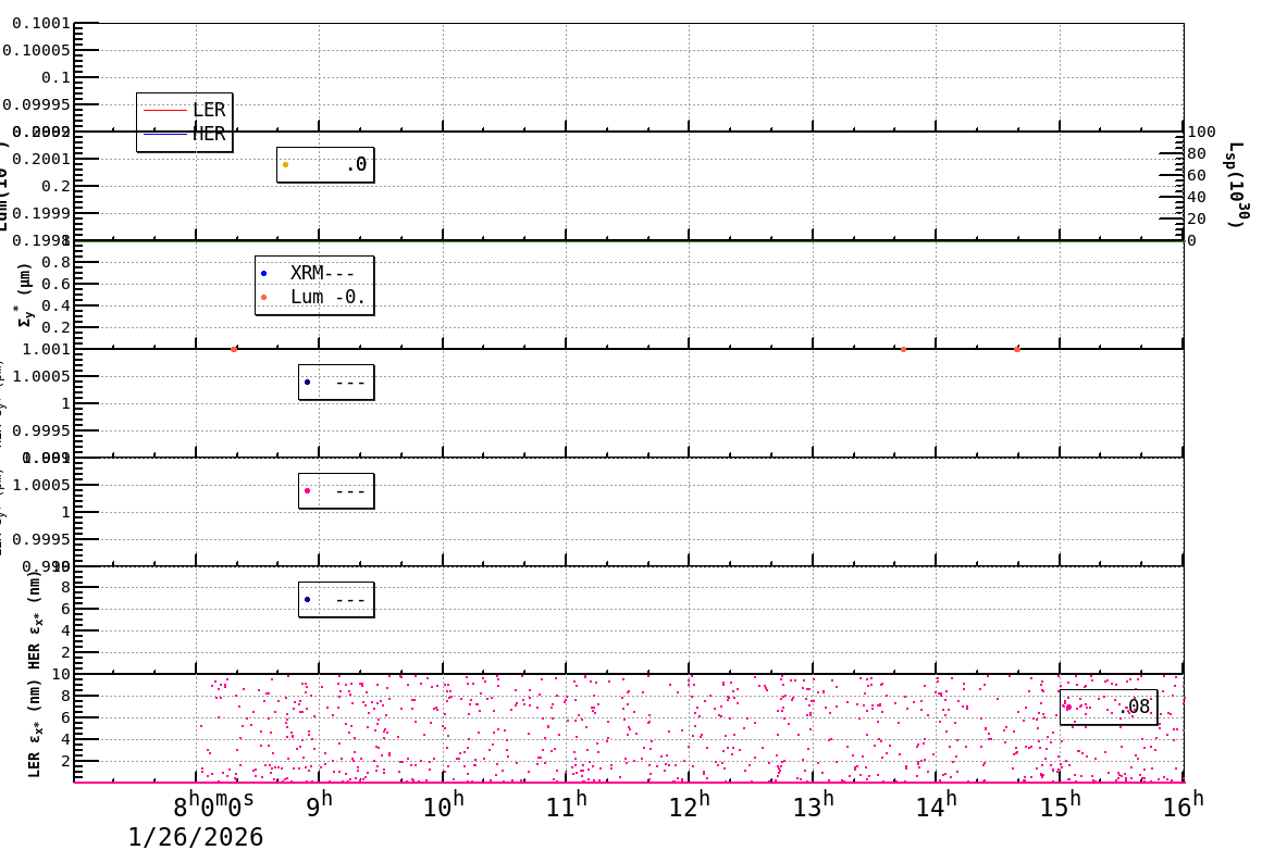 sizeshift-20260126-1601.png sizeshift-20260126-1601.png