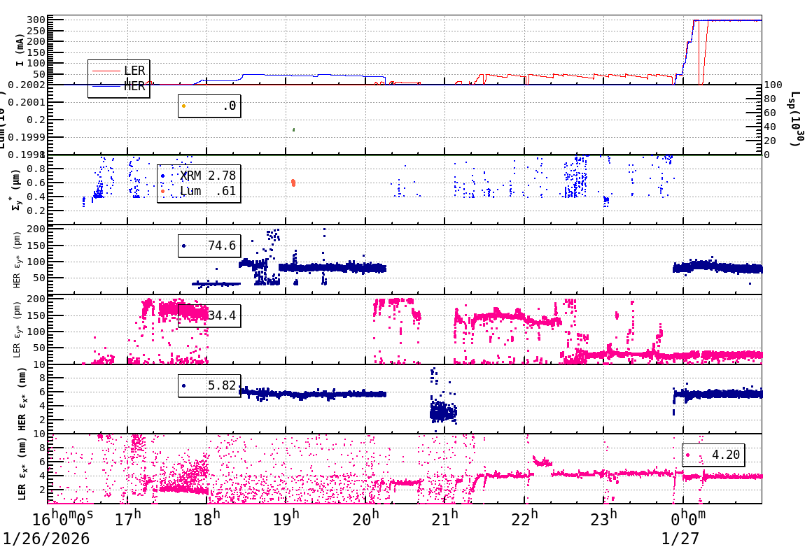 sizeshift-20260127-0101.png sizeshift-20260127-0101.png