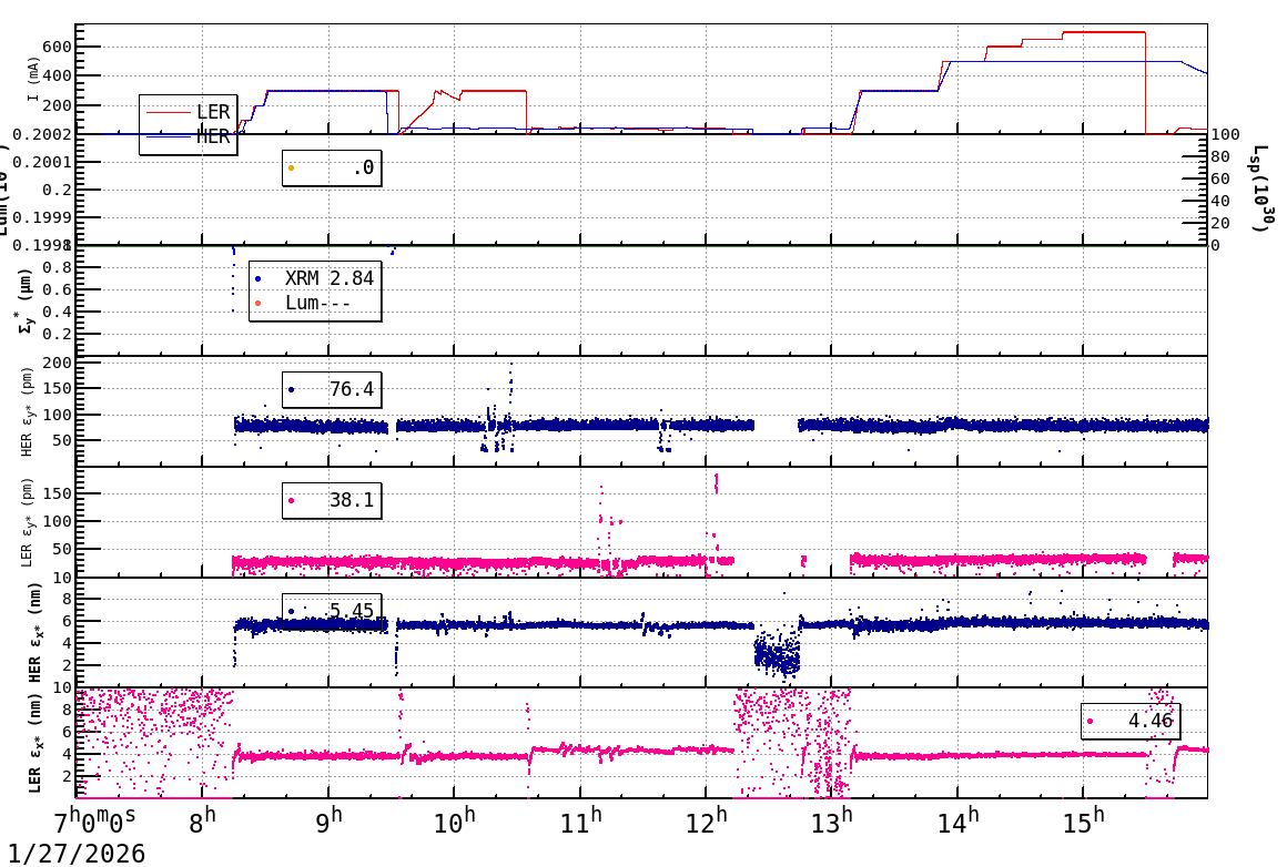 sizeshift-20260127-1601.png sizeshift-20260127-1601.png