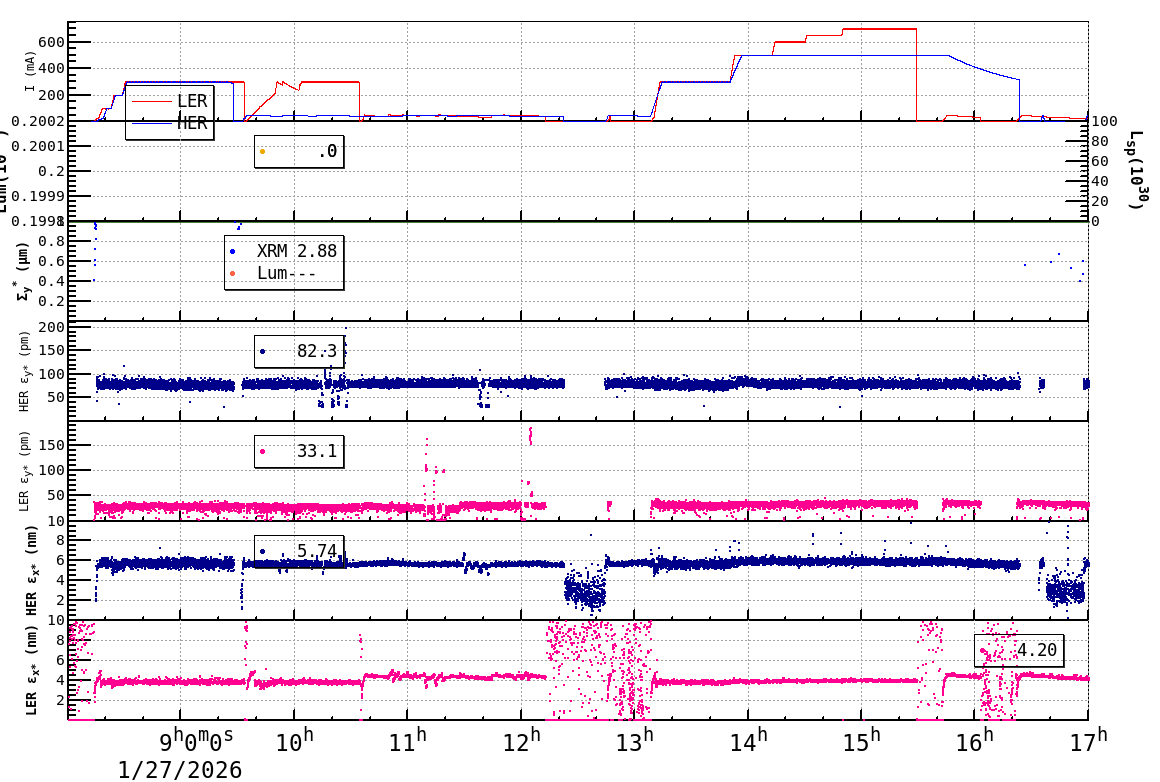 sizeshift-20260127-1701.png sizeshift-20260127-1701.png