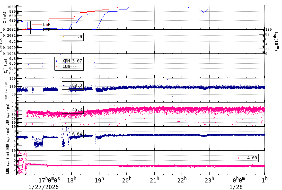 sizeshift-20260128-0101.png sizeshift-20260128-0101.png