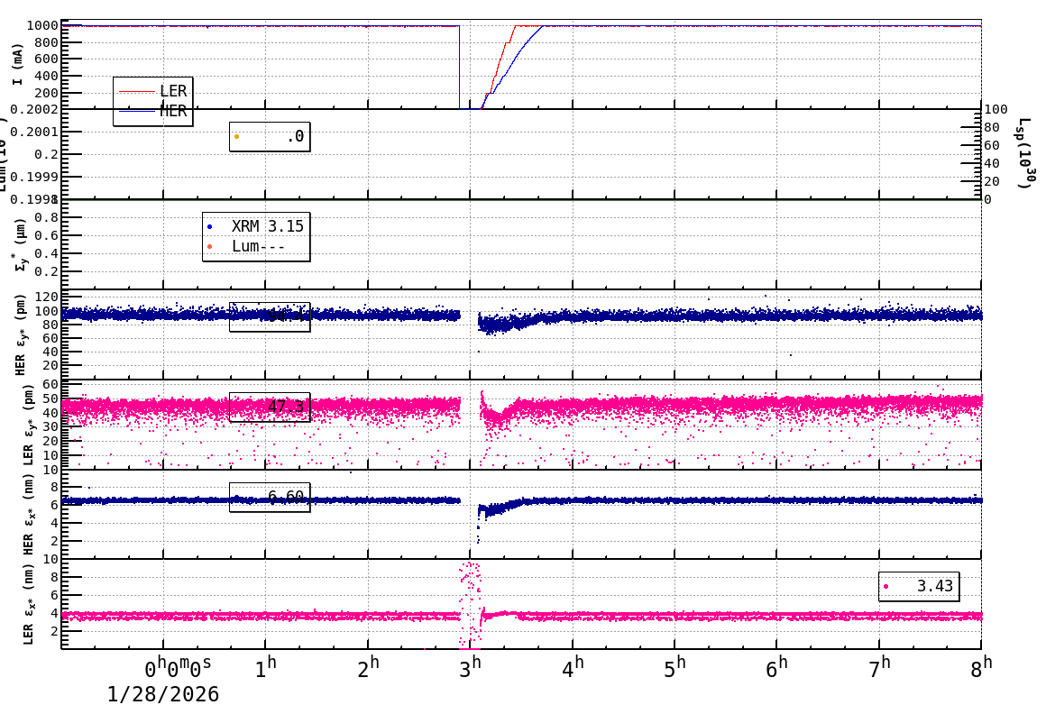 sizeshift-20260128-0801.png sizeshift-20260128-0801.png