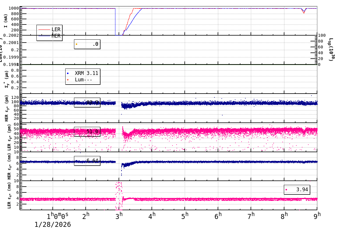 sizeshift-20260128-0901.png sizeshift-20260128-0901.png